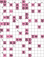 �������� ���������